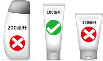 火鍋香腸臘肉花椒辣椒，重慶人的最愛可以帶上飛機(jī)嗎？